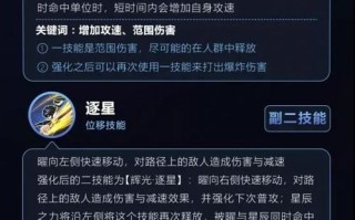 王者荣耀万川曜出装：如何更好地搭配装备？