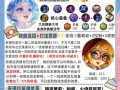 王者荣耀套路教学，王者的技巧和套路