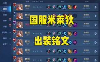 王者荣耀米莱狄出装（王者荣耀米莱狄出装铭文怎么搭配）