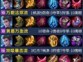 狄仁杰王者荣耀出装（王者荣耀狄仁杰出装攻略）