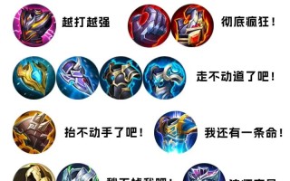 王者荣耀预约装备 - 王者荣耀装备预购是什么意思