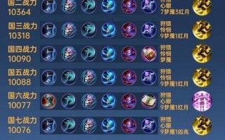 王者荣耀ad嬴政出装（王者嬴政ad装备）