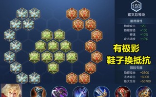 王者荣耀周瑜出装肉：打造坚韧不拔的周瑜