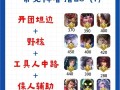 王者荣耀玩法阵容 - 王者阵容选取讲解