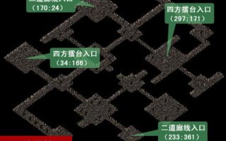 手机传奇世界攻略，传奇世界手游教程