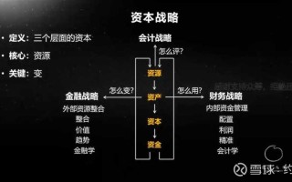 提升游戏战术：深入理解卡视角在王者荣耀中的重要性