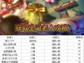 王者荣耀老夫子的玩法 - 王者荣耀老夫子玩法攻略