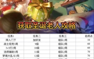 王者荣耀老夫子的玩法 - 王者荣耀老夫子玩法攻略
