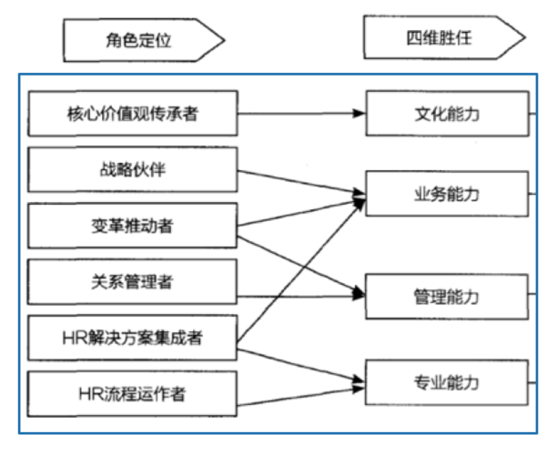 王者荣耀菜鸟的出装:装备选择对胜利至关重要-第1张图片-益智游 王者荣耀菜鸟的出装:装备选择对胜利至关重要-第1张图片-益智游