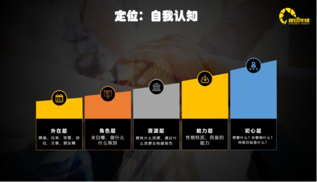 王者荣耀菜鸟的出装:装备选择对胜利至关重要-第2张图片-益智游 王者荣耀菜鸟的出装:装备选择对胜利至关重要-第2张图片-益智游