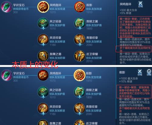 王者荣耀神仙队出装：为你打造最强阵容-第2张图片-益智游