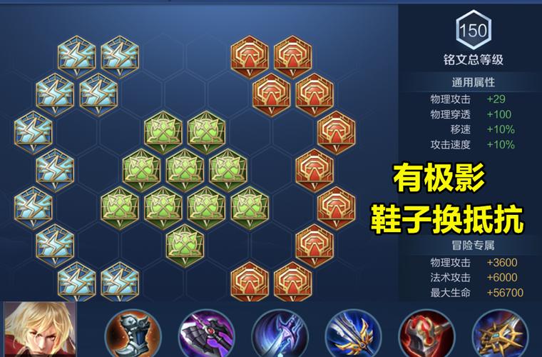 王者荣耀夏侯敦出装:优秀出装能提升夏侯敦的战斗能力。-第1张图片-益智游 王者荣耀夏侯敦出装:优秀出装能提升夏侯敦的战斗能力。-第1张图片-益智游