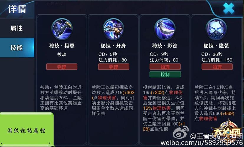 兰陵王王者荣耀出装:打法技巧一网打尽-第1张图片-益智游 兰陵王王者荣耀出装:打法技巧一网打尽-第1张图片-益智游