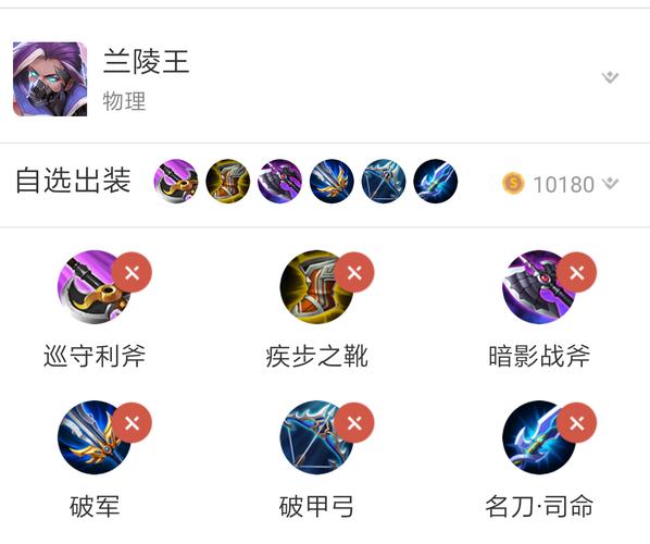 兰陵王王者荣耀出装:打法技巧一网打尽-第2张图片-益智游 兰陵王王者荣耀出装:打法技巧一网打尽-第2张图片-益智游