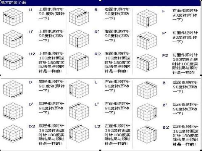 王者荣耀苏烈出攻装:打造强大的进攻型苏烈-第3张图片-益智游 王者荣耀苏烈出攻装:打造强大的进攻型苏烈-第3张图片-益智游