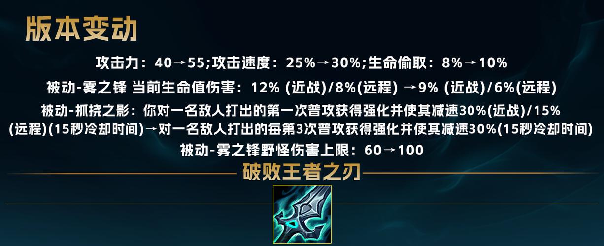 王者荣耀怎么出装快:选择合适的装备关键-第3张图片-益智游 王者荣耀怎么出装快:选择合适的装备关键-第3张图片-益智游