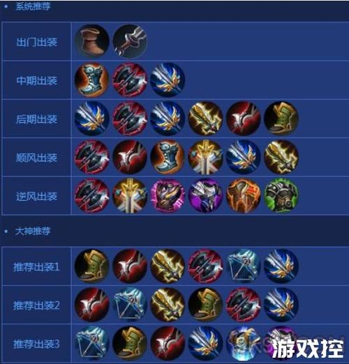 王者荣耀出装兰陵王:精准选择装备让你在战场上无往不利-第3张图片-益智游 王者荣耀出装兰陵王:精准选择装备让你在战场上无往不利-第3张图片-益智游