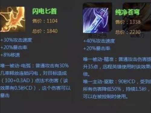 王者荣耀孙向香出装-第3张图片-益智游 王者荣耀孙向香出装-第3张图片-益智游