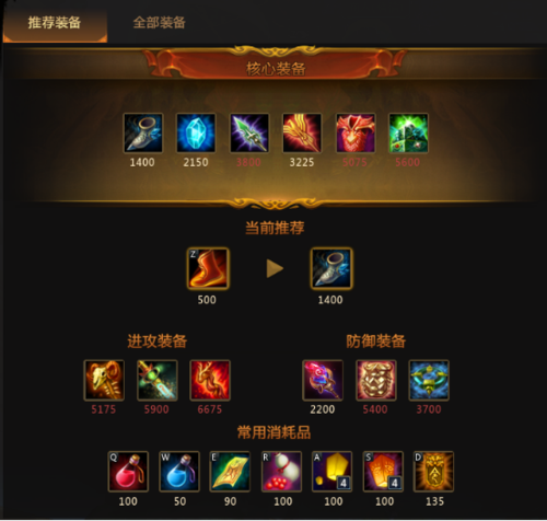 王者荣耀林婉溪出装:打造强力ADC-第2张图片-益智游 王者荣耀林婉溪出装:打造强力ADC-第2张图片-益智游