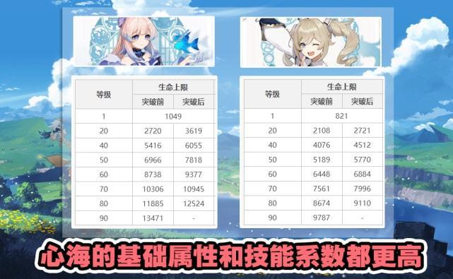王者荣耀阿出装顺序:-第4张图片-益智游 王者荣耀阿出装顺序:-第4张图片-益智游