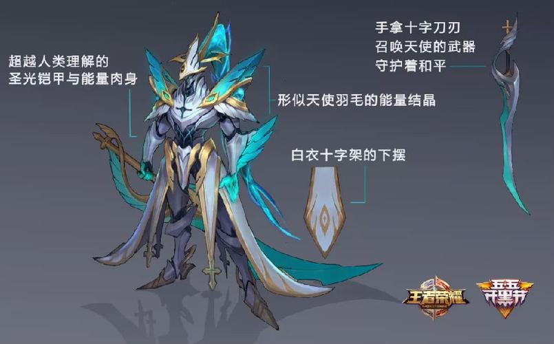 王者荣耀里铠的出装:提升战斗力,成为团队核心-第1张图片-益智游 王者荣耀里铠的出装:提升战斗力,成为团队核心-第1张图片-益智游