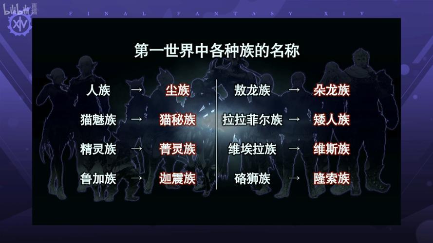 王者荣耀新种族出装:优势和搭配技巧-第1张图片-益智游 王者荣耀新种族出装:优势和搭配技巧-第1张图片-益智游