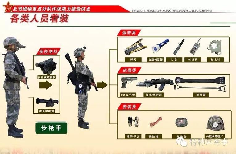 王者荣耀之阿离出装:打造全输出装备-第2张图片-益智游 王者荣耀之阿离出装:打造全输出装备-第2张图片-益智游