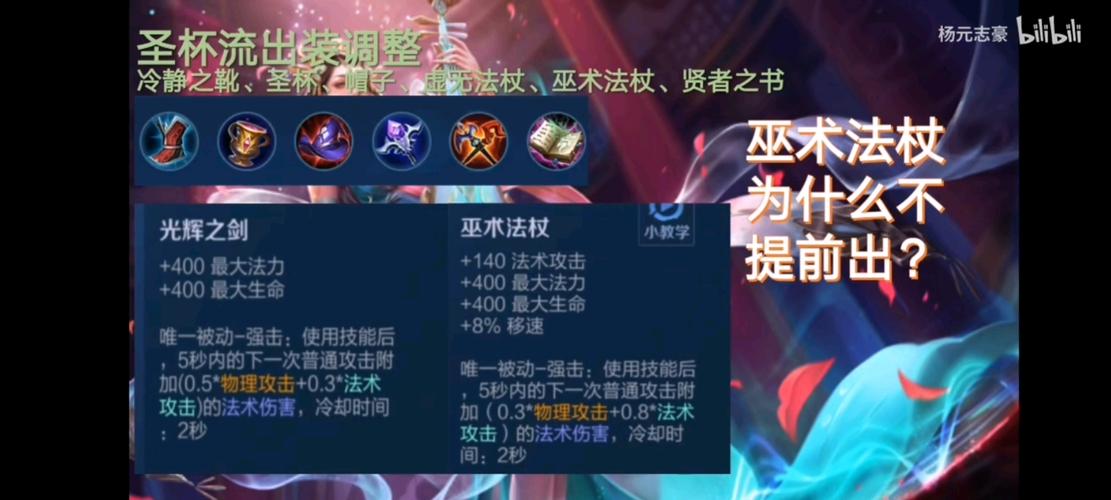 王者荣耀杨玉环出装:打法技巧一览-第1张图片-益智游 王者荣耀杨玉环出装:打法技巧一览-第1张图片-益智游