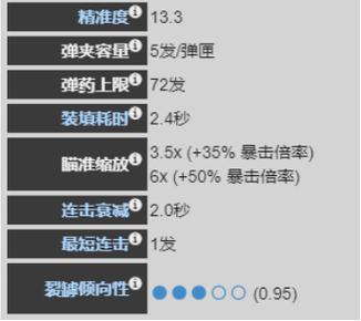 王者荣耀姚出装辅助:打造一个强大的辅助姚-第3张图片-益智游 王者荣耀姚出装辅助:打造一个强大的辅助姚-第3张图片-益智游