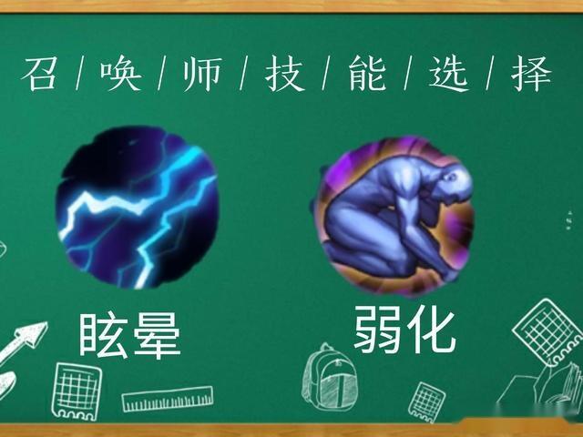 王者荣耀小误区出装:-第3张图片-益智游 王者荣耀小误区出装:-第3张图片-益智游