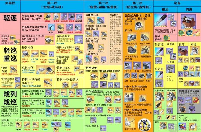 王者荣耀雅娜典出装:制敌于无形-第3张图片-益智游 王者荣耀雅娜典出装:制敌于无形-第3张图片-益智游