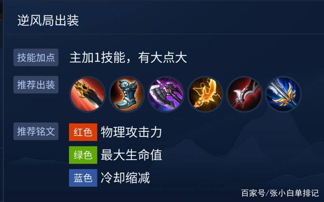 王者荣耀小逆风出装:逆风出装和打野出装有区别吗?-第3张图片-益智游 王者荣耀小逆风出装:逆风出装和打野出装有区别吗?-第3张图片-益智游