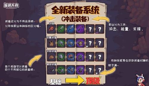 王者荣耀玄策的出装:推荐最佳装备搭配-第1张图片-益智游 王者荣耀玄策的出装:推荐最佳装备搭配-第1张图片-益智游
