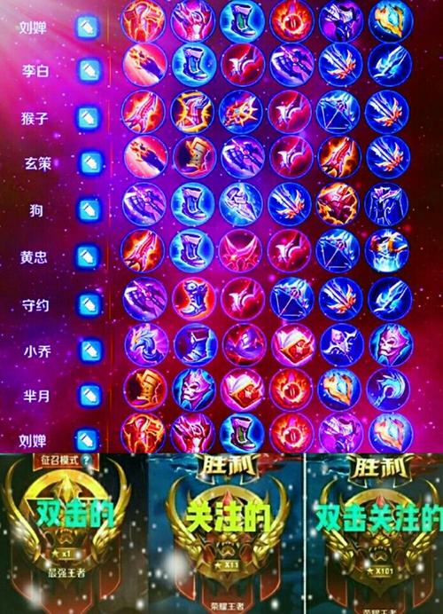 王者荣耀霏怎么出装:简单易懂的装备选择指南-第1张图片-益智游 王者荣耀霏怎么出装:简单易懂的装备选择指南-第1张图片-益智游