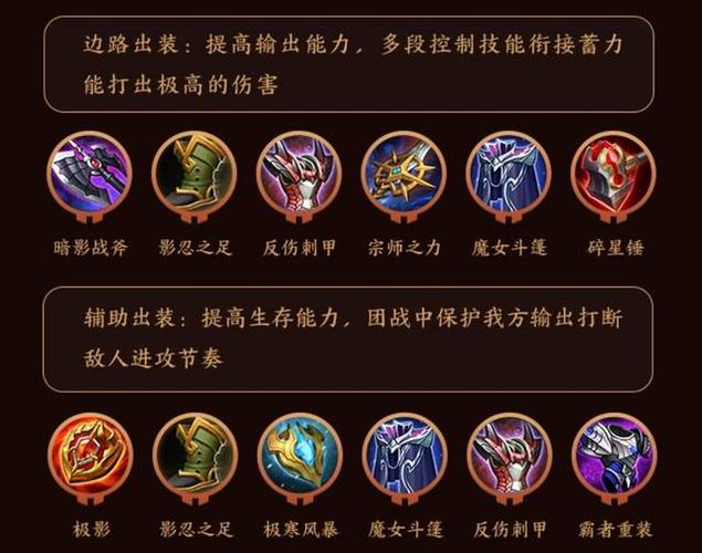 王者荣耀蒙恬天出装:提升你的游戏实力-第2张图片-益智游 王者荣耀蒙恬天出装:提升你的游戏实力-第2张图片-益智游