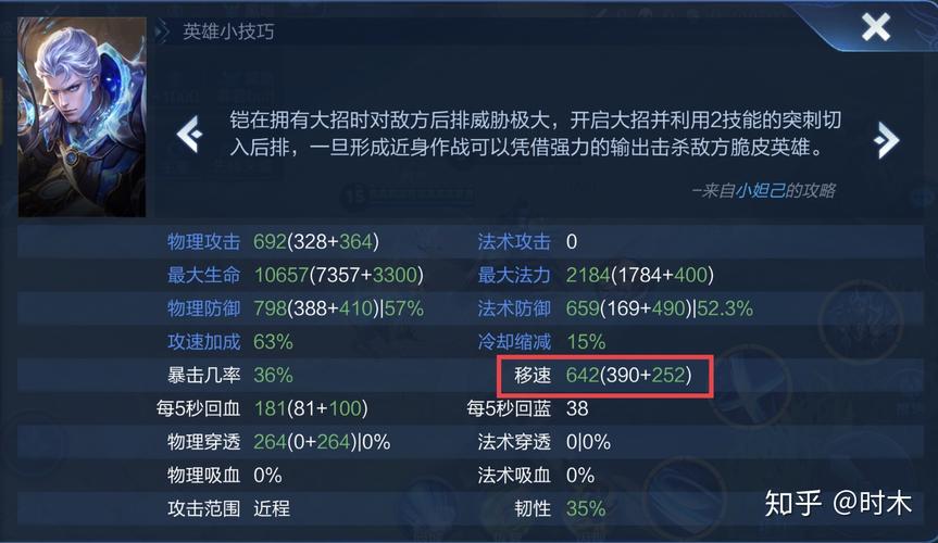 王者荣耀铠出装推荐:打造无敌铠甲-第3张图片-益智游 王者荣耀铠出装推荐:打造无敌铠甲-第3张图片-益智游