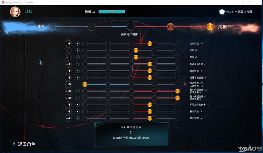 王者荣耀出装狄仁杰:装备选择对战斗力至关重要-第3张图片-益智游 王者荣耀出装狄仁杰:装备选择对战斗力至关重要-第3张图片-益智游