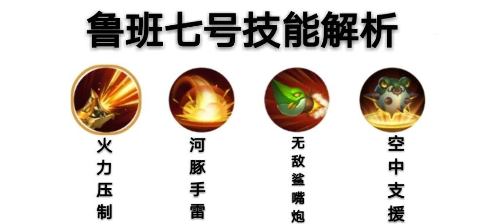 王者荣耀小鲁班出装-第3张图片-益智游 王者荣耀小鲁班出装-第3张图片-益智游