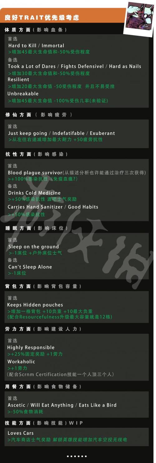王者荣耀出装时刻表:为你的游戏选择最佳装备-第2张图片-益智游 王者荣耀出装时刻表:为你的游戏选择最佳装备-第2张图片-益智游