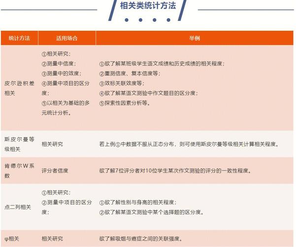 王者荣耀汤姆逊出装：在游戏中扮演更为出色的射手角色-第1张图片-益智游