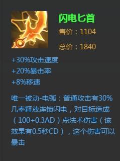 王者荣耀汤姆逊出装：在游戏中扮演更为出色的射手角色-第4张图片-益智游