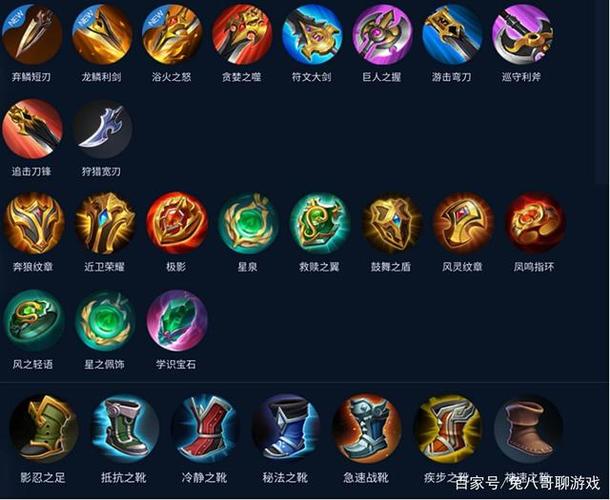 王者荣耀后羿出装图:-第3张图片-益智游 王者荣耀后羿出装图:-第3张图片-益智游