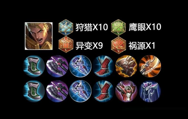 王者荣耀亚瑟出装肉:打造坚韧不拔的战士-第3张图片-益智游 王者荣耀亚瑟出装肉:打造坚韧不拔的战士-第3张图片-益智游