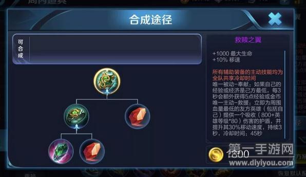 王者荣耀如何出装快:优化装备选择提升游戏表现-第2张图片-益智游 王者荣耀如何出装快:优化装备选择提升游戏表现-第2张图片-益智游
