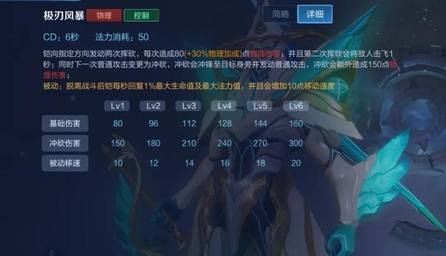 王者荣耀凯出装推荐:-第1张图片-益智游 王者荣耀凯出装推荐:-第1张图片-益智游