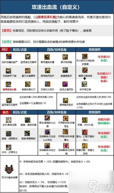 王者荣耀马锡东出装: 极限推进能力,爆发输出强劲-第1张图片-益智游 王者荣耀马锡东出装: 极限推进能力,爆发输出强劲-第1张图片-益智游