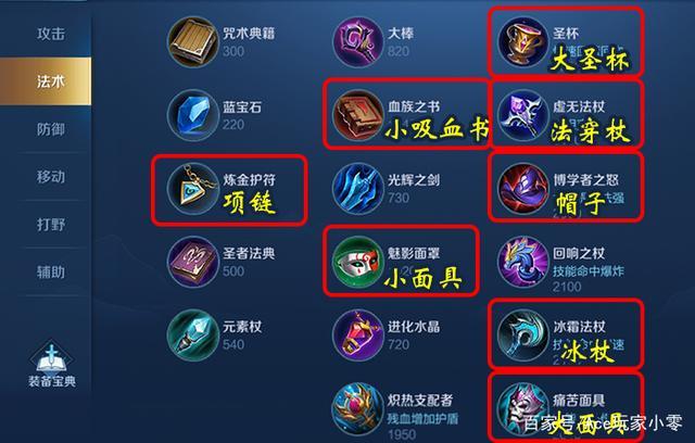 王昭君出装王者荣耀:打造强大法师装备-第1张图片-益智游 王昭君出装王者荣耀:打造强大法师装备-第1张图片-益智游