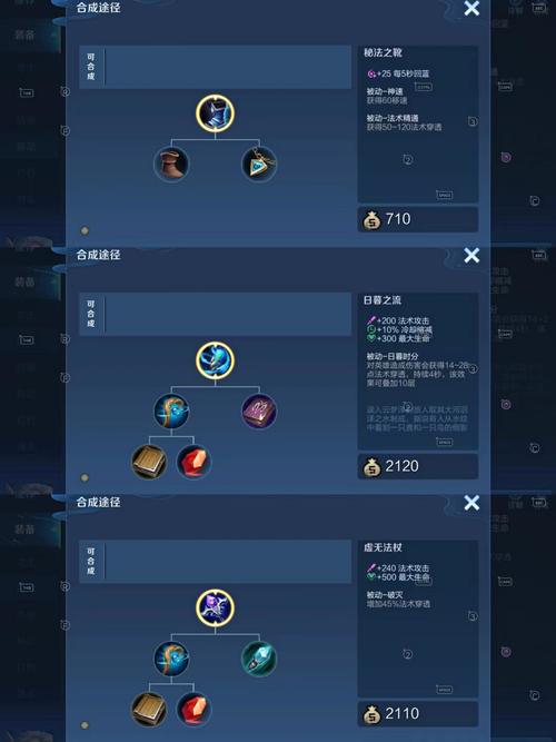王者荣耀高离渐出装:制霸对手的必备装备-第4张图片-益智游 王者荣耀高离渐出装:制霸对手的必备装备-第4张图片-益智游