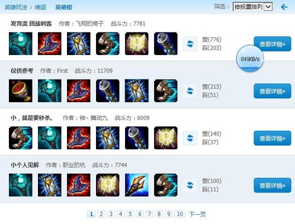 王者荣耀出装对照表：为不同英雄选择合适的装备-第4张图片-益智游