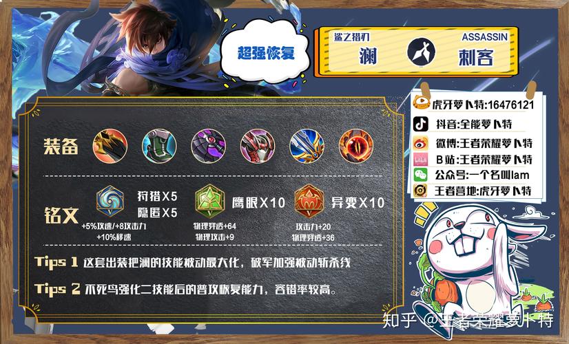 王者荣耀澜出装教学-第1张图片-益智游 王者荣耀澜出装教学-第1张图片-益智游